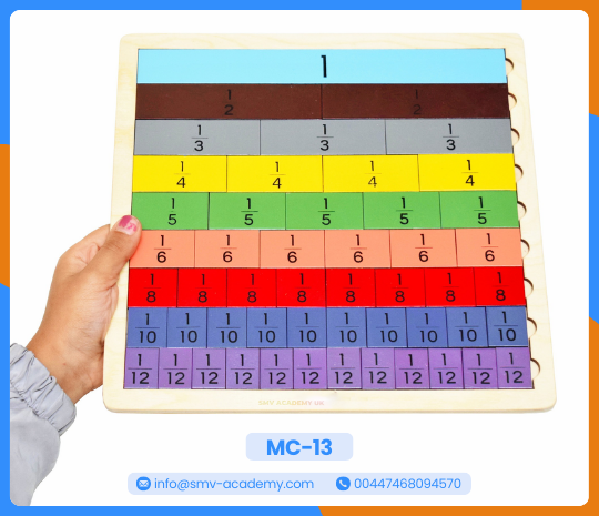 شرائط الكسور ملونة